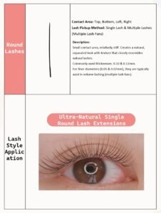 Round lash extensions diagram showing a small circular contact area for a natural separated look