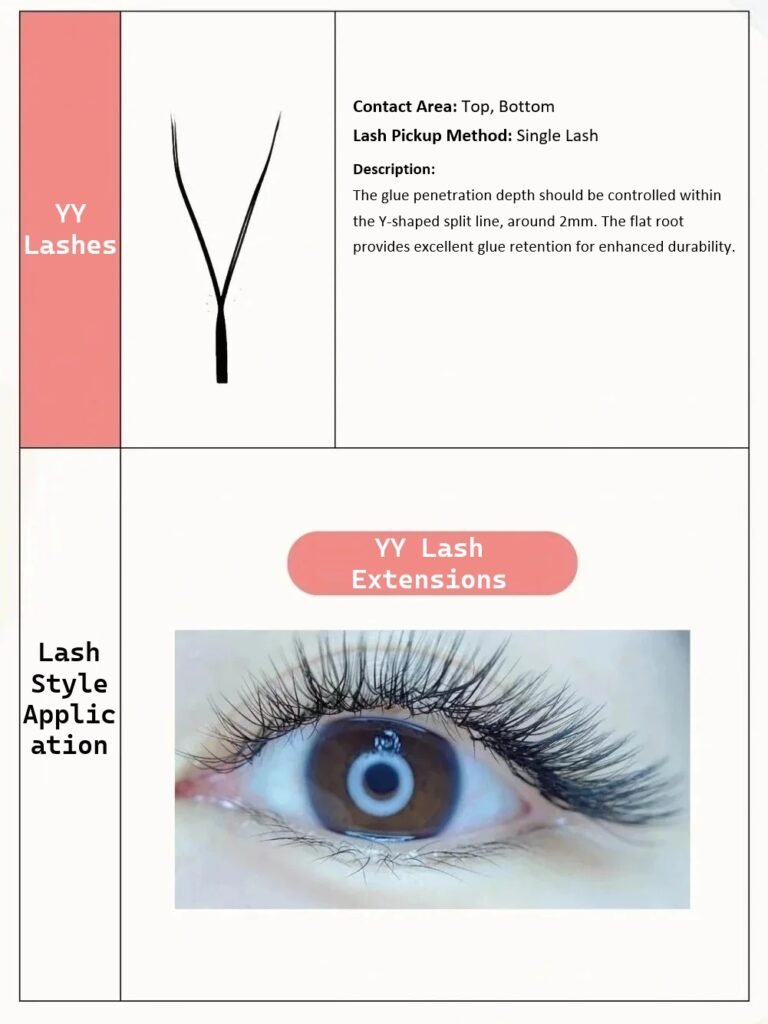YY lash extension diagram showing the flat root, Y-shaped split tip, and 2mm glue application line