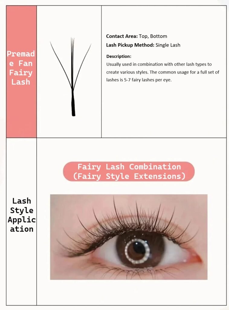 Fairy style premade lash fan diagram showing a flat base, single pickup, and wispy accent spike design