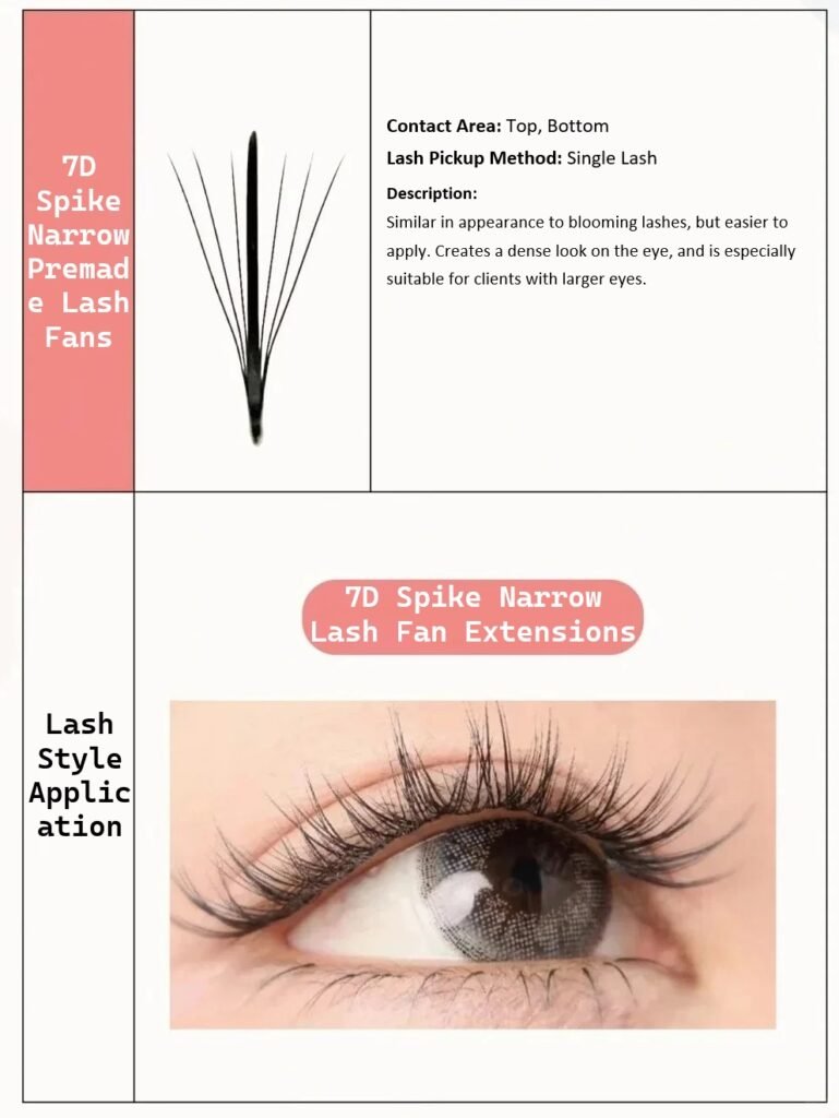 7D spike narrow premade lash fan diagram showing a flat base and dense spiky finish for large eyes